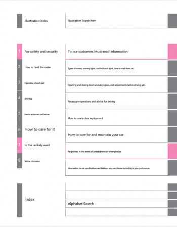 toyota prius alpha 2014 2015 2016 owners manual in english